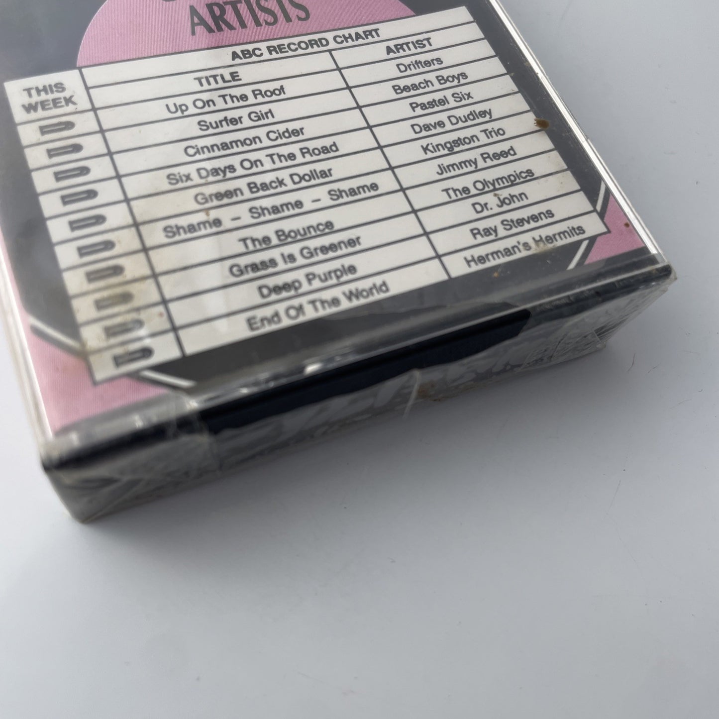 CHARTMAKERS OF 1963 MB8013 Cassette Tape New