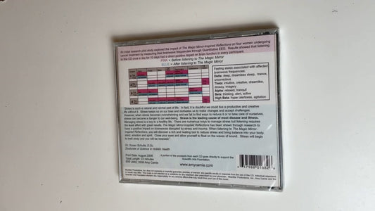 Amy Camie - The Magic Mirror Inspired Reflections CD 2006 New Age BlueStar